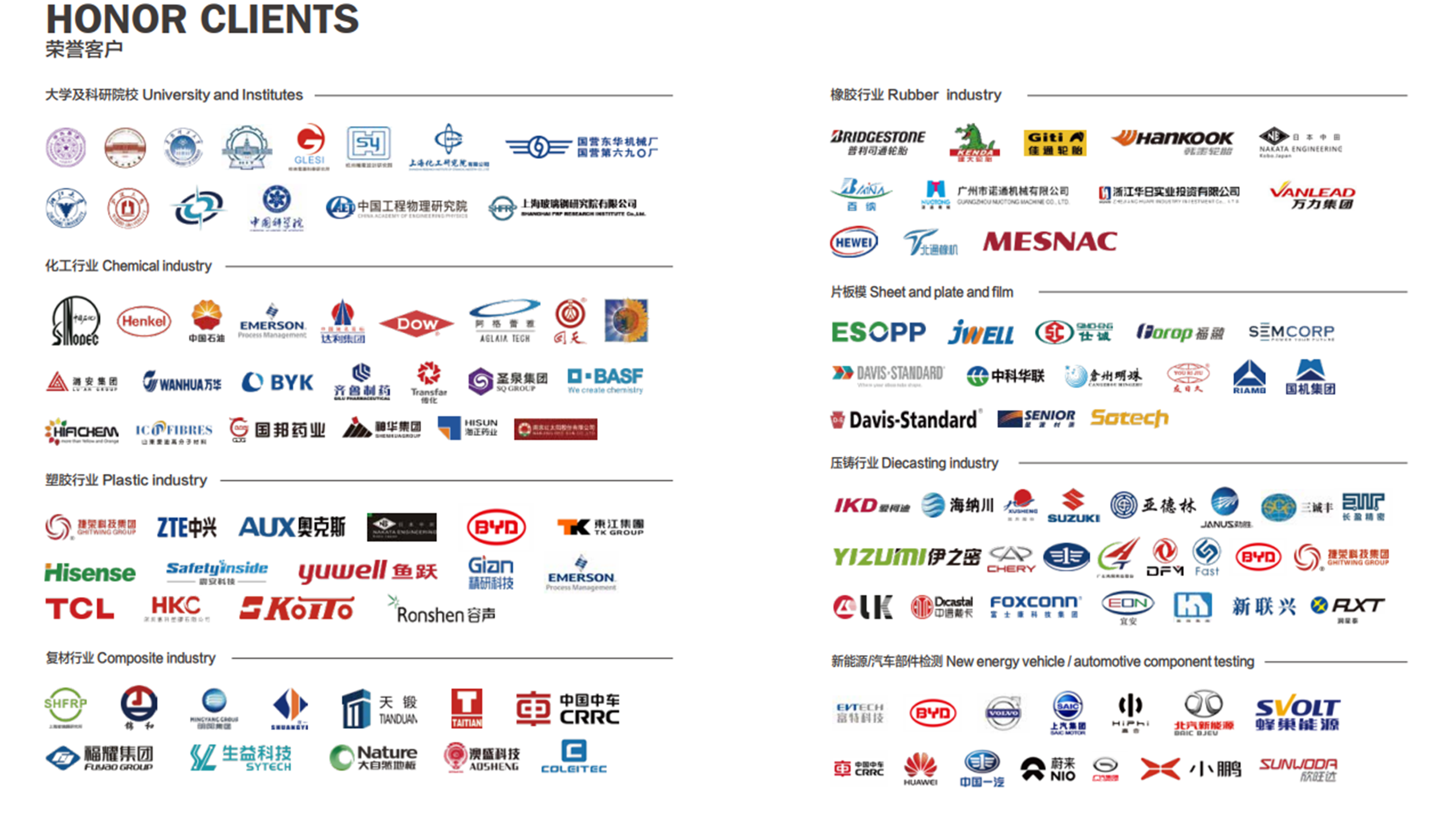 工业温控设备应用成功客户32x