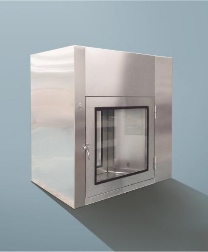 Type-Air Shower Pass Box-Working Principle