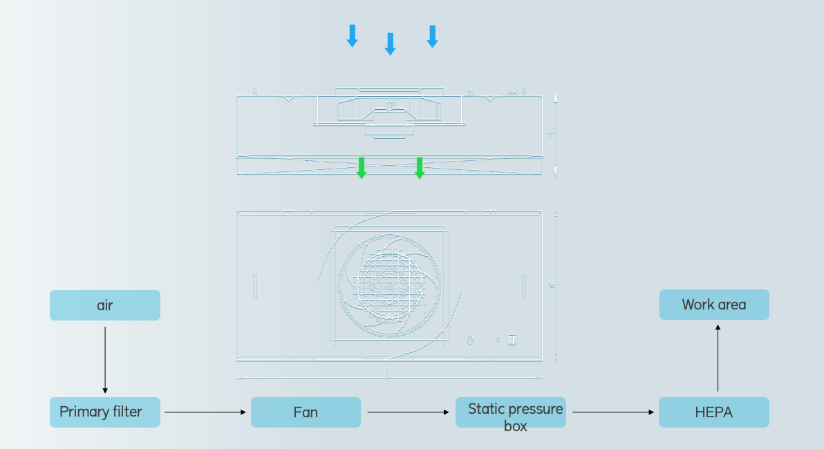 企业微信截图_1ada4661-3caa-47d0-86d8-c8fc0b64e7ea