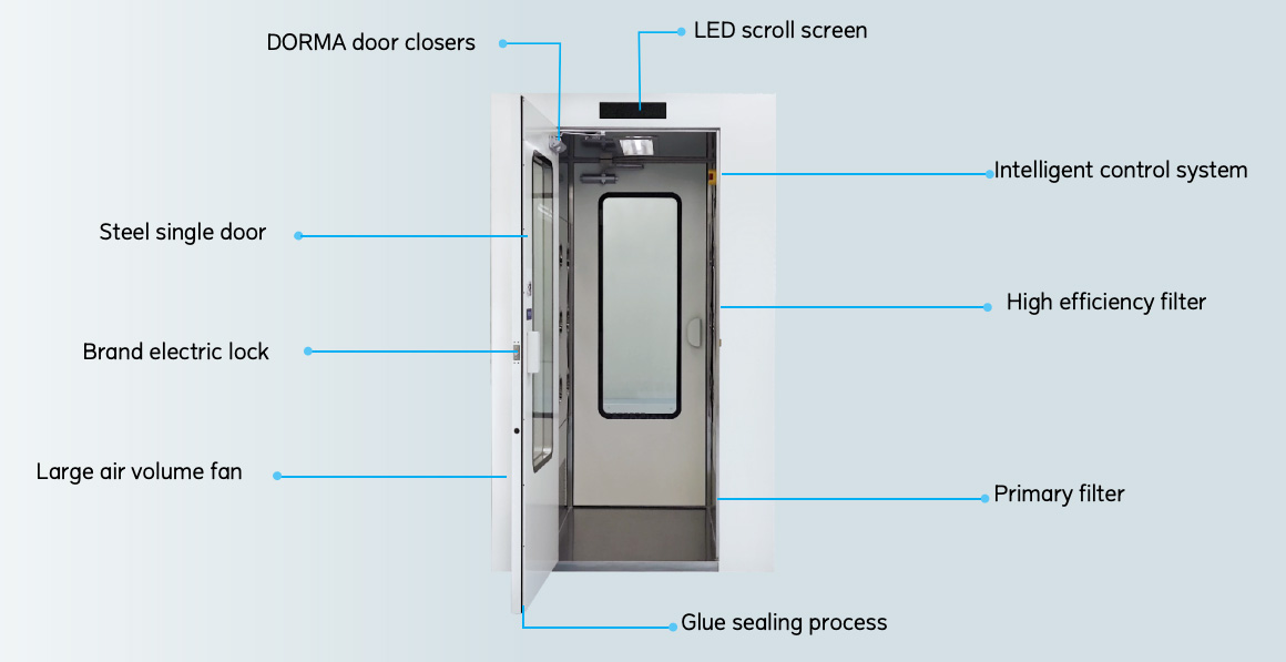 企业微信截图_0ef77cc6-9aba-4eb8-9687-4b819270d19c