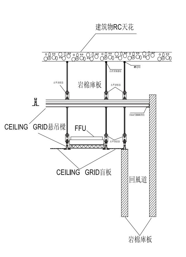 Cleanroom T-grid ceiling system