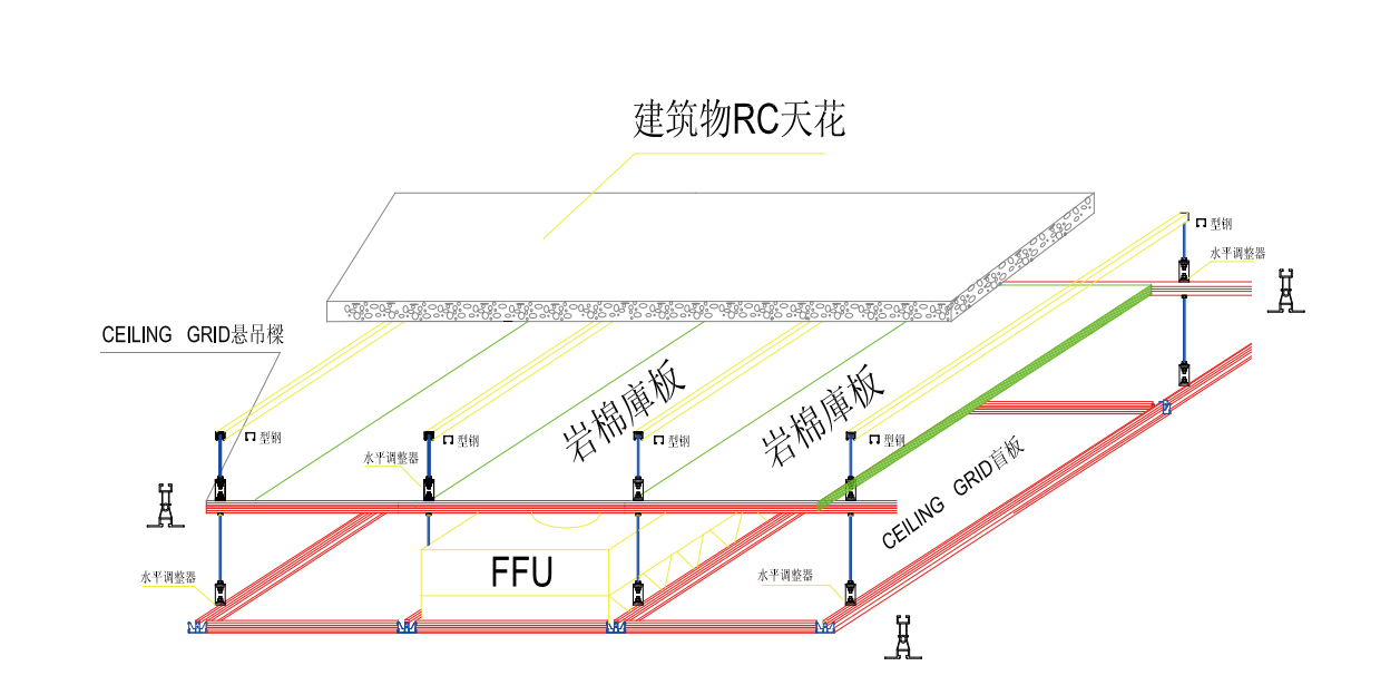 Cleanroom T-grid ceiling system