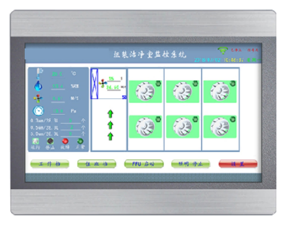 intelligent control saving energy by 9%